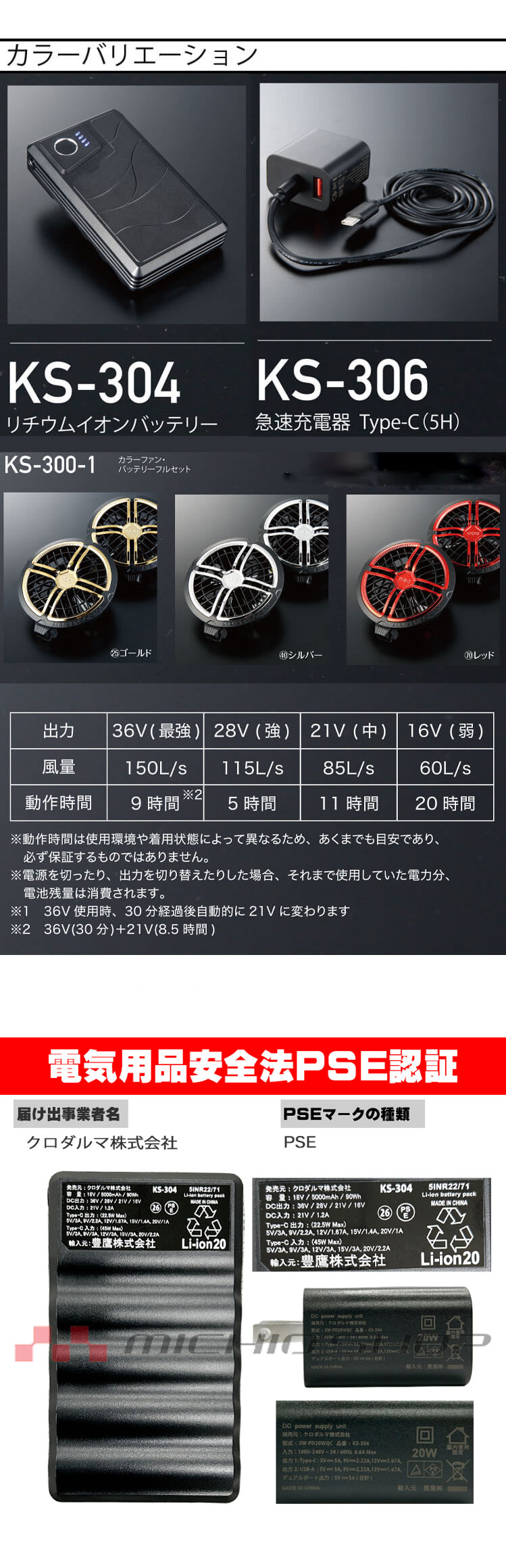 クロダルマ（KURODARUMA） エアセンサーネオ 36V カラーファン