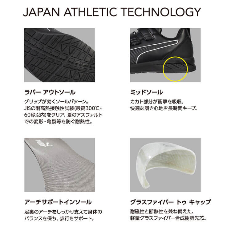 PUMA（プーマ） 安全靴 RIDER 2.1 LOW H&L 64.401.0 JAPAN ATHLETIC