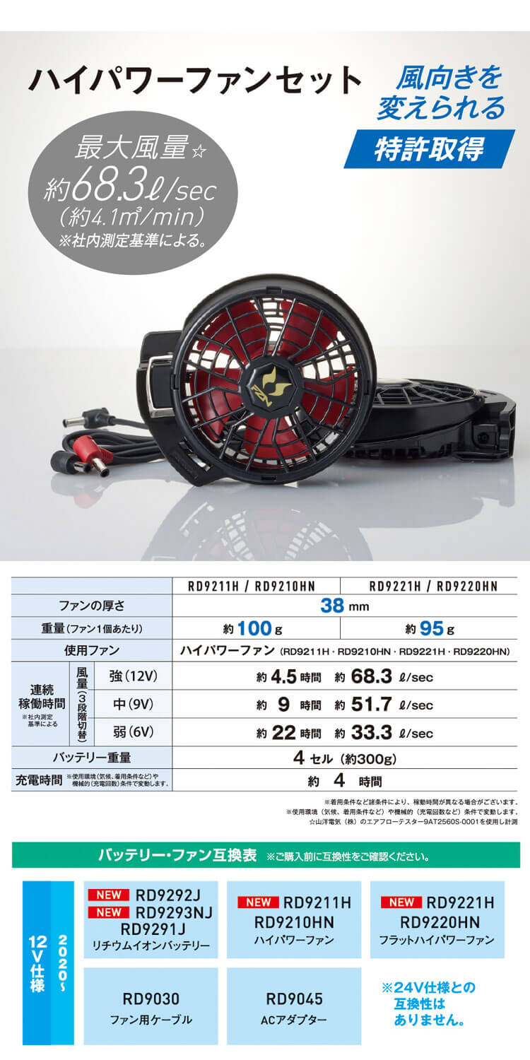 空調風神服 12V仕様ファンセット(ななめタイプ) RD9211H 日本製 難燃