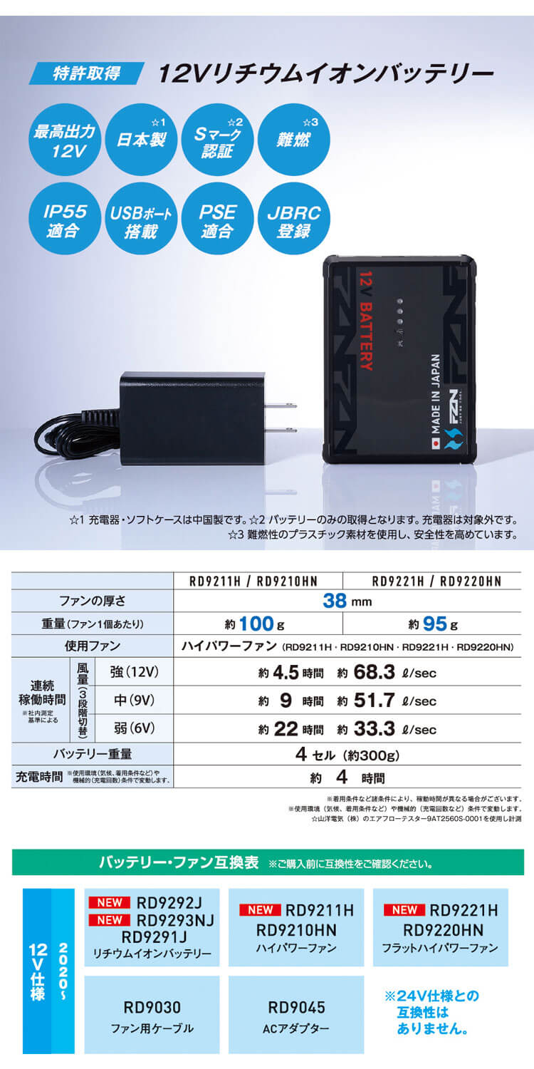 空調風神服 新型12V仕様リチウムイオンバッテリーセット BN RD9293NJ