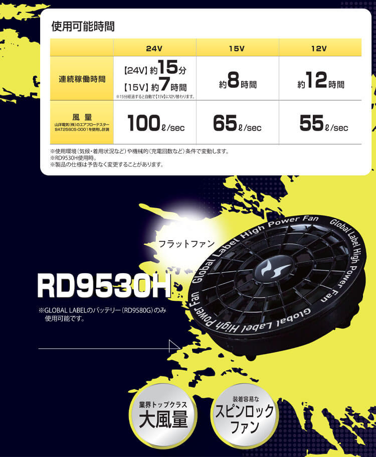 空調風神服 24Vバッテリーセット RD9580G グローバルレーベル サンエス