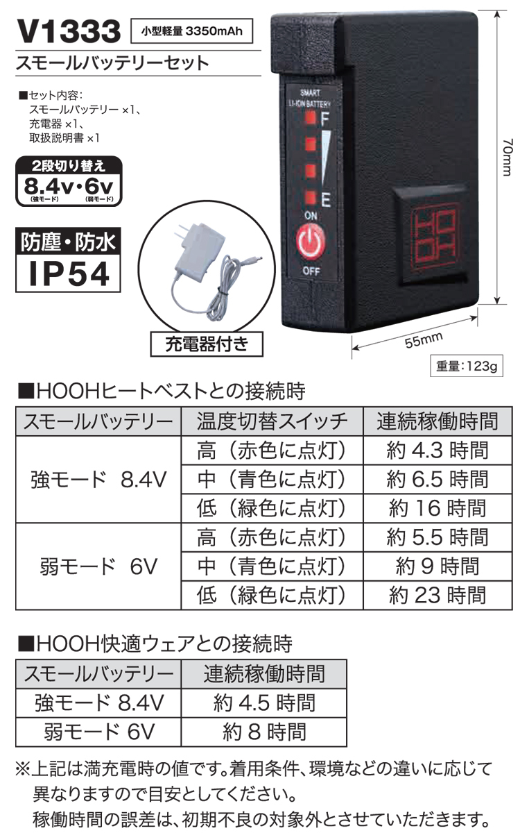 予約販売-ダイジェット アルミ加•工用ソリッドラジアスエンドミル