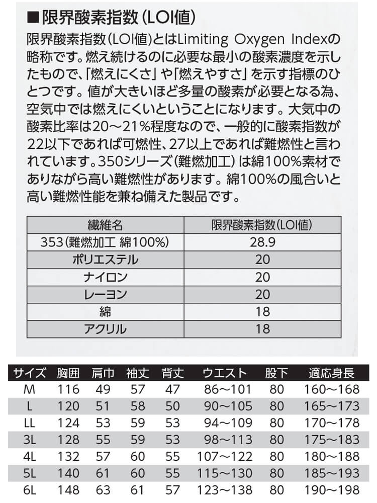 作業服 つなぎ 防護服