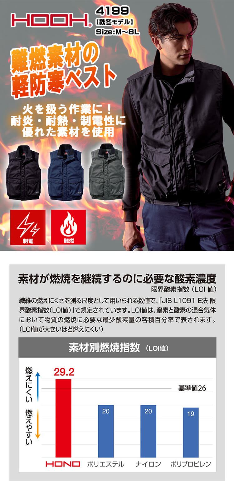 HOOH（鳳皇） 防炎作業服 村上被服 難燃軽防寒ベスト 4199 耐炎 耐熱
