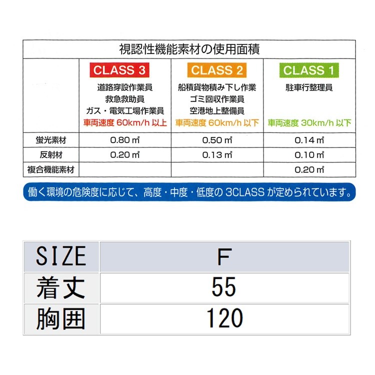 作業服 作業着 高視認性安全服 シンメン エアメッシュフラッシュベスト 0992