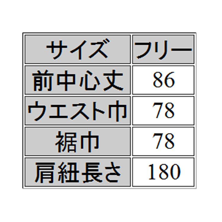 ランキングTOP5飲食サービス系ユニフォーム セブンユニフォーム