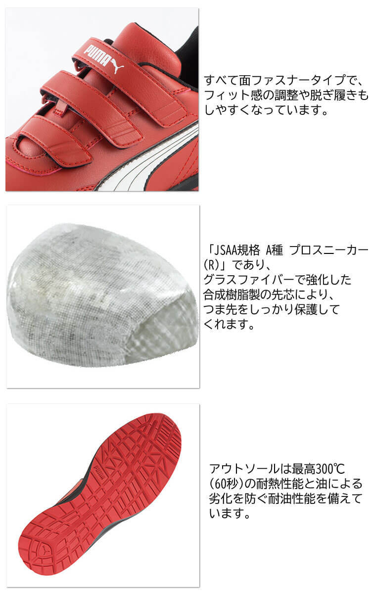 PUMA（プーマ） 安全靴 セーフティーシューズ ライダー2.0ミッド