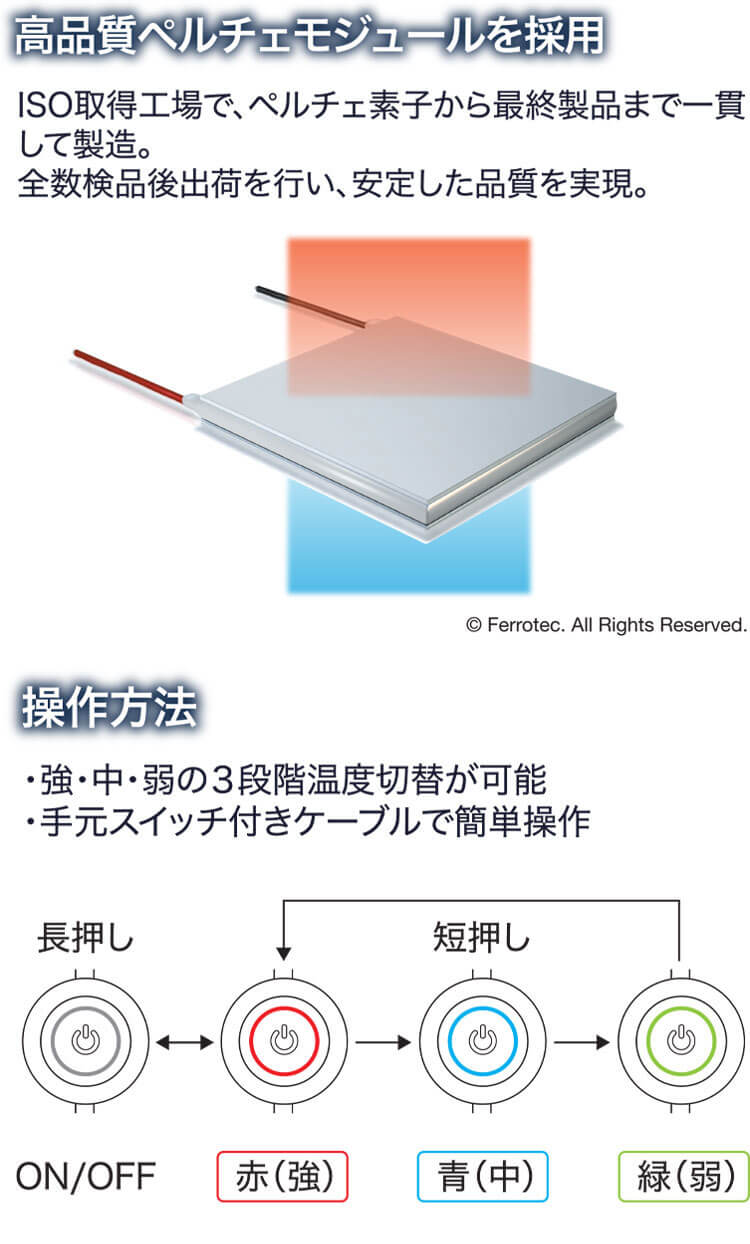 アタックベース ペルチェ式アイスプレートベスト 30010 ATACK BASE