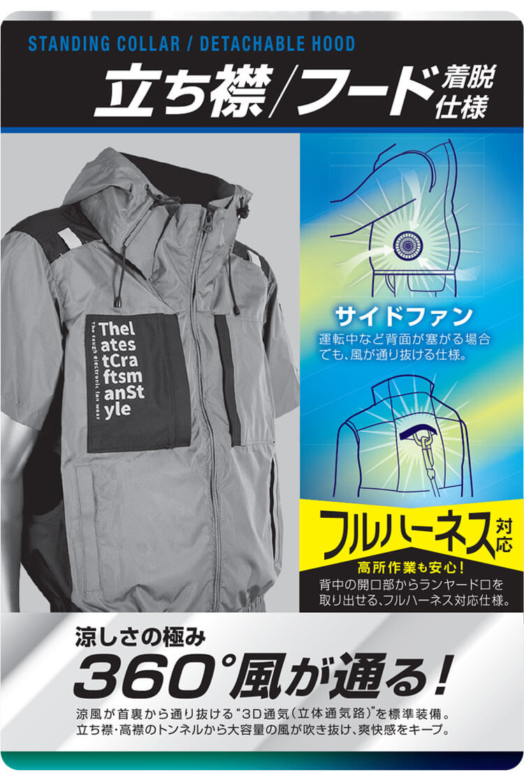 空調風神服 The tough チタン半袖ジャケット・ファン・24Vバッテリーセット 7745 RD9420PH RD9490PJ アタックベース  2024年新型