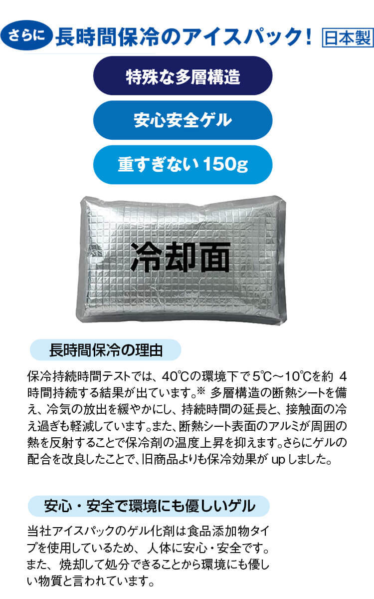 アイトス タルテックス TULTEX アイスベスト(アイスパック4個付) AZ