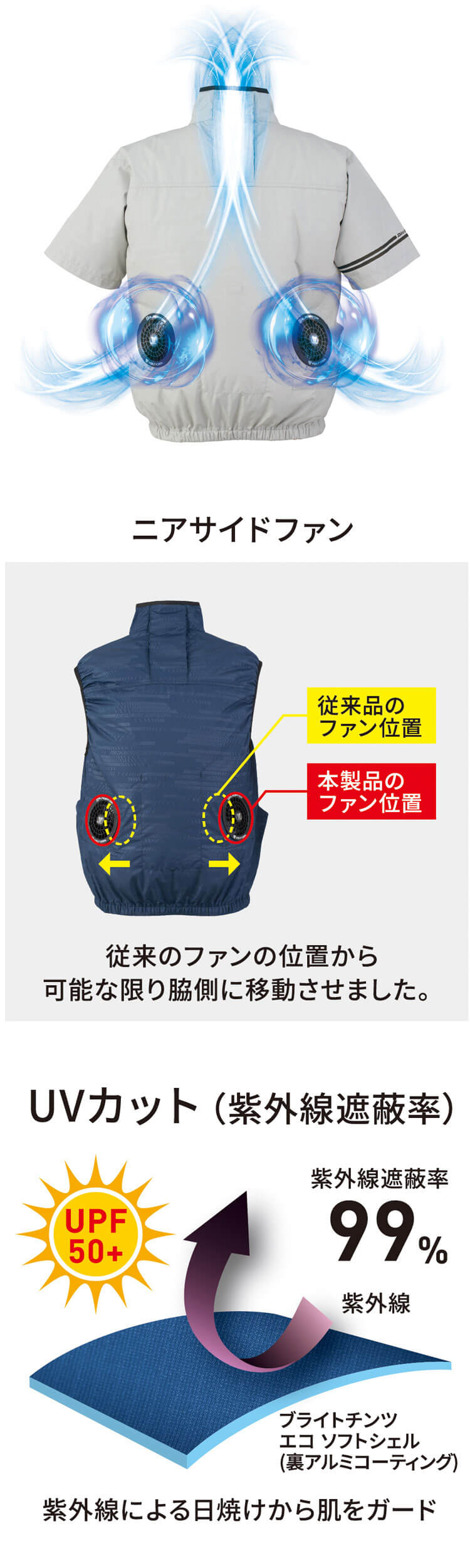 Dickies（ディッキーズ） ボルトクール ペルチェ空調半袖ブルゾン+