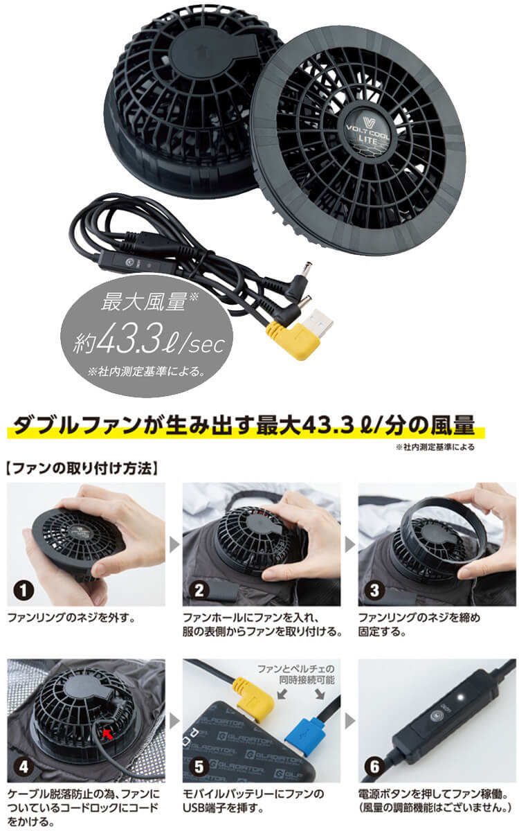 ボルトクールLITEファン＋ケーブルセット GF-886 コーコス CO-COS[在庫