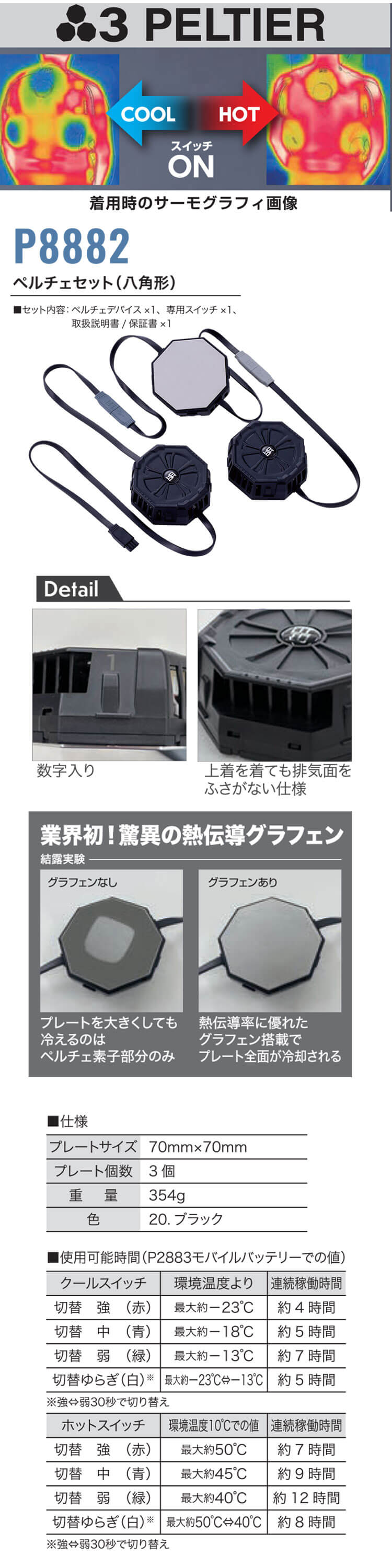 HOOH（鳳皇） ペルチェセット(八角形) P8882 HOOH 快適ウェア 村上被服