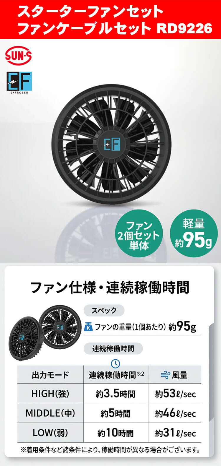 空調風神服 モバイルバッテリーファンフルセット RD9001S サンエス