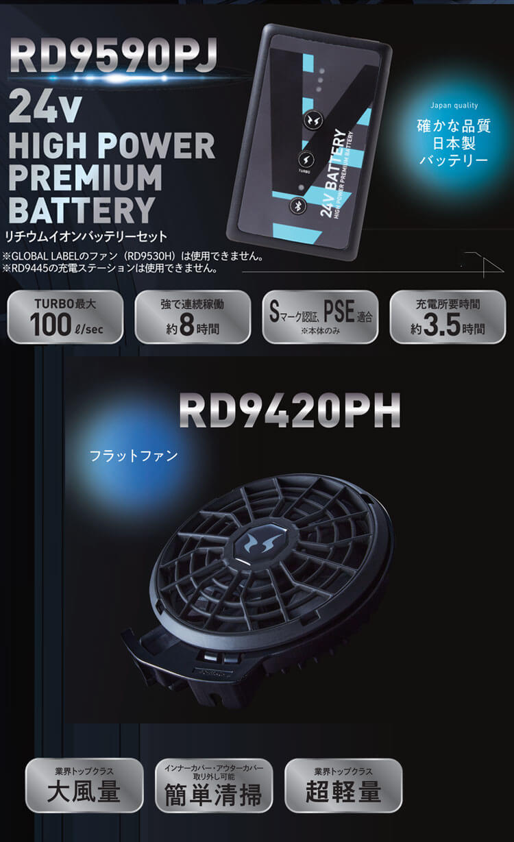 空調風神服　ファン➕バッテリーセット 空調風神服 ファンセット(フラットタイプ)+24Vバッテリーセット