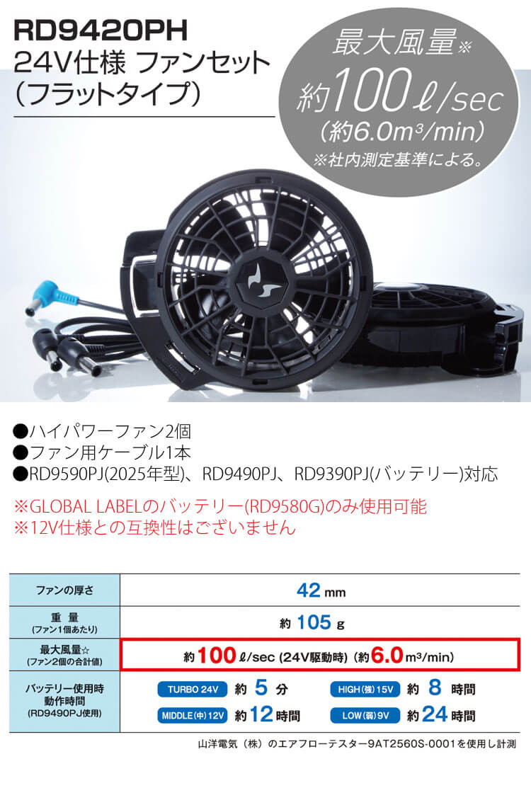 空調風神服 ファンセット(フラットタイプ)+24Vバッテリーセット