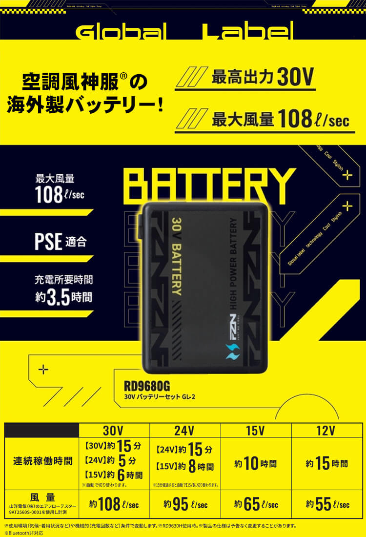 空調風神服 新型30V バッテリーセット RD9680G グローバルレーベル