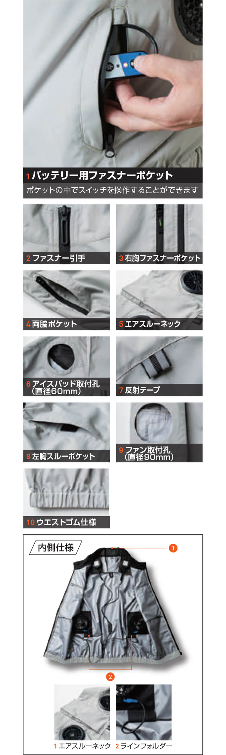 SOWA（ソーワ） アイスファンセット ペルチェ仕様 14109 コンプリート