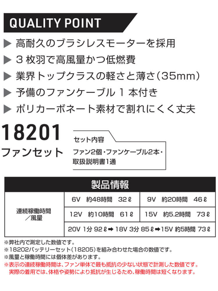 SOWA（ソーワ） [在庫限り]SOWA 桑和 ファンセット 18201 G.GROUND
