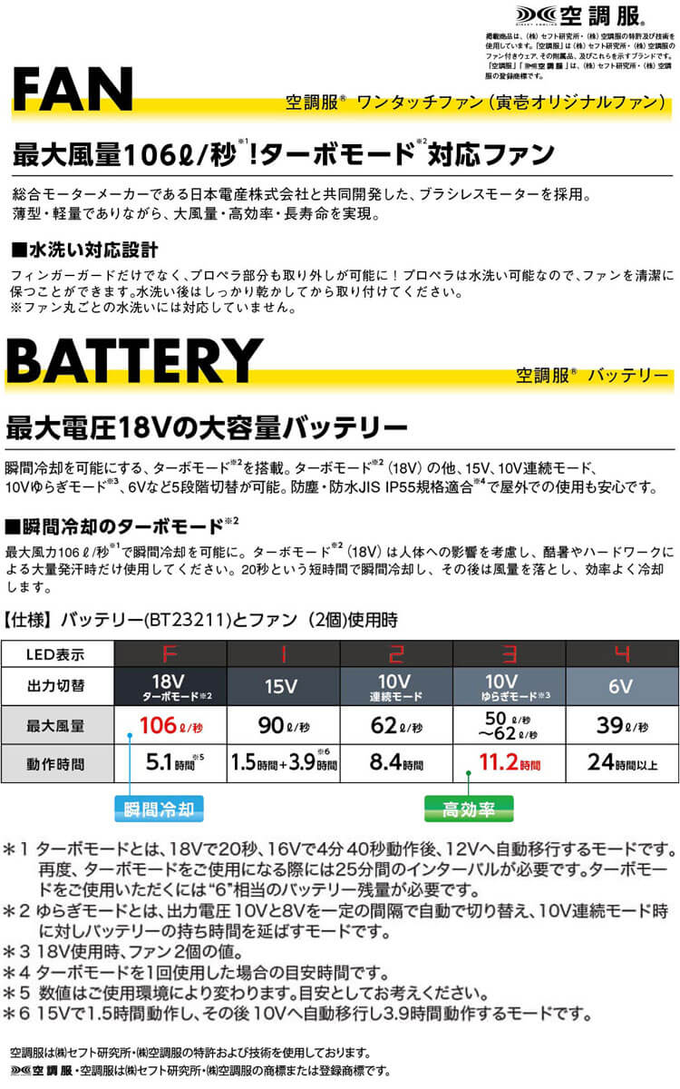 バッテリー&ファン Amazon.co.jp: CNCTWO(コネクトツー) 空冷作業服 バッテリーで