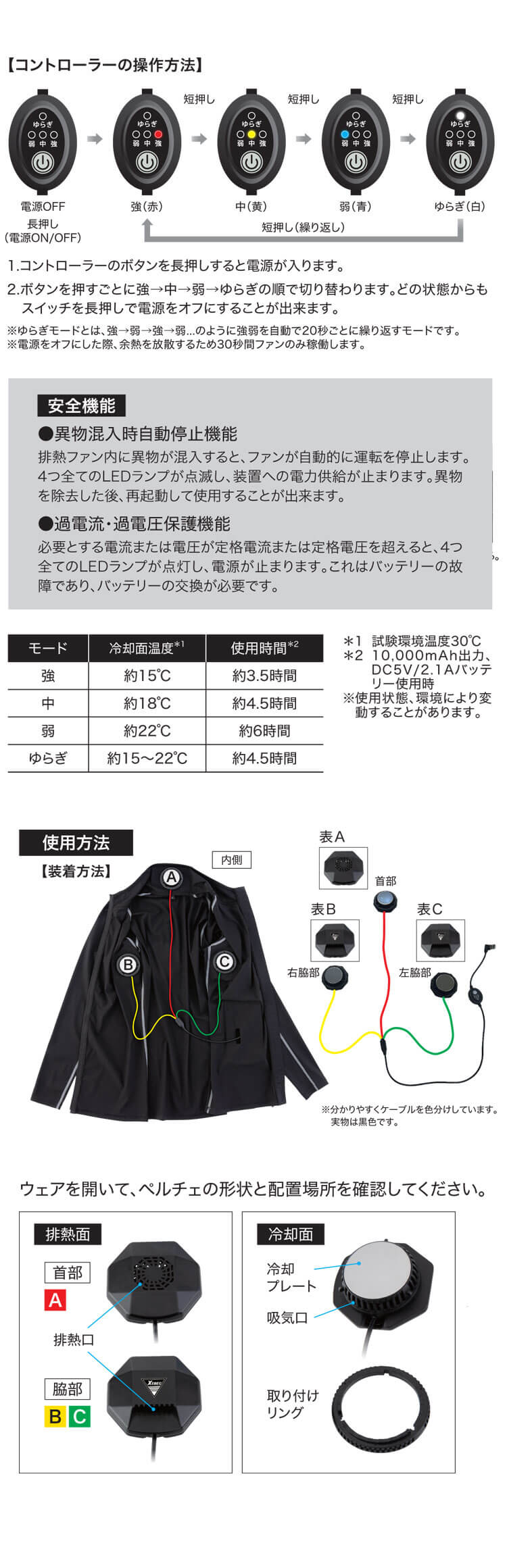 ジーベック（XEBEC） ペルチェデバイス(コンプレッション専用) 33007