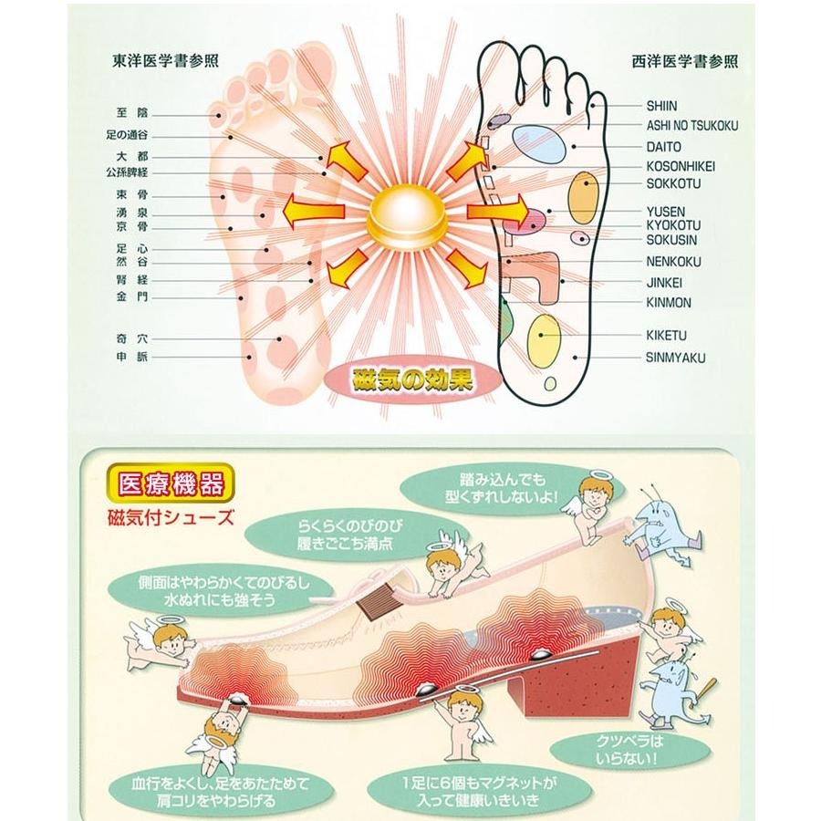 おたふく お多福 レディース 婦人アイリス 磁気付健康シューズ パンプス OTAFUKU アイリス 日本製 :otaairisu:ミッキー靴店 -  通販 - Yahoo!ショッピング