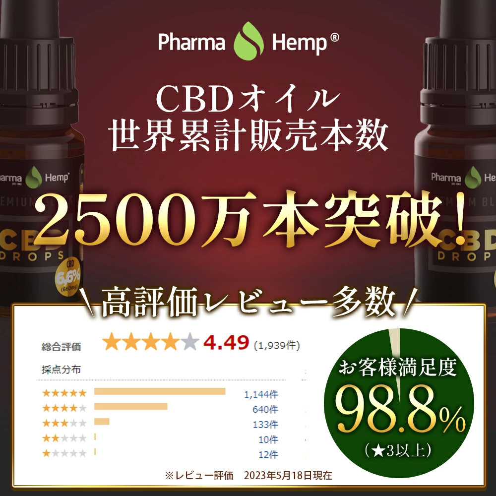 CBD オイル 12% 1200mg 10ml ファーマヘンプ フルスペクトラム 高濃度 CBDオイル : cbd19-002 :  CBD&Wellness MICKS - 通販 - Yahoo!ショッピング