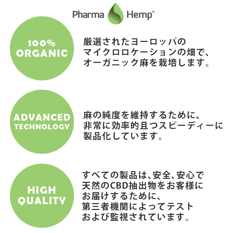 CBD オイル 24% 2400mg 10ml フルスペクトラム 高濃度 高純度 プレミアムブラック ファーマヘンプ アントラージュ cbd oil  : cbd19-003 : CBD&Wellness MICKS - 通販 - Yahoo!ショッピング