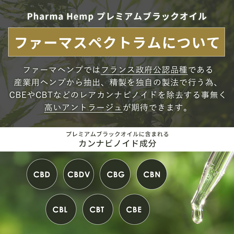 CBD オイル 含有率 36% 3600mg 内容量 10ml ファーマ