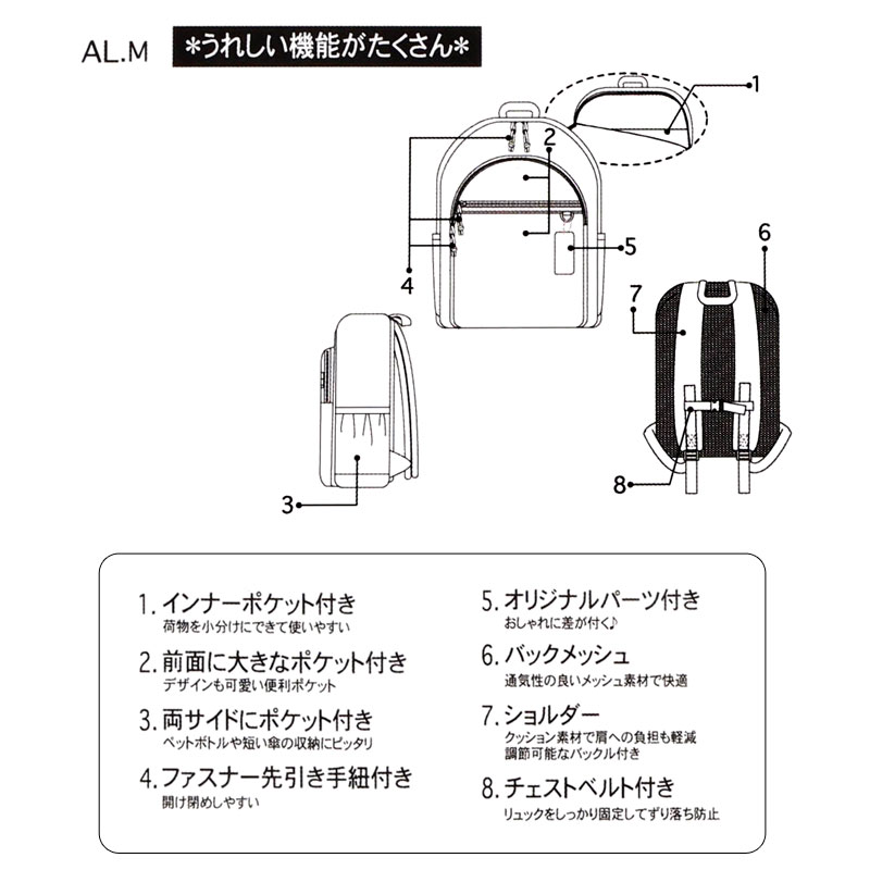 商品画像３枚目