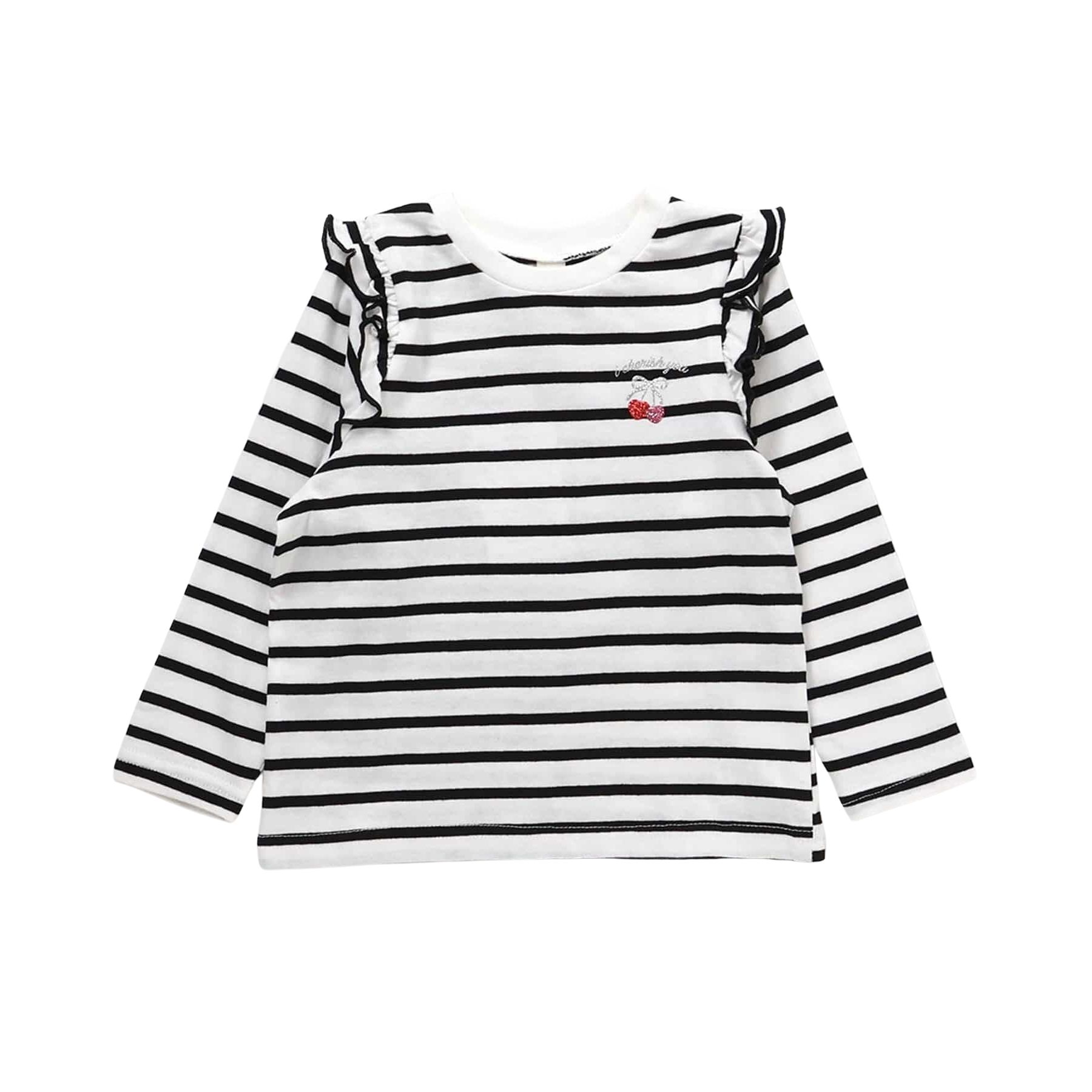 GLOBAL WORK　アプレレクール　女の子140　まとめ売り　秋冬 OUTER GUIDE '23 WINTER COLLECTION | KIDS | GLOBAL WORK（グローバル