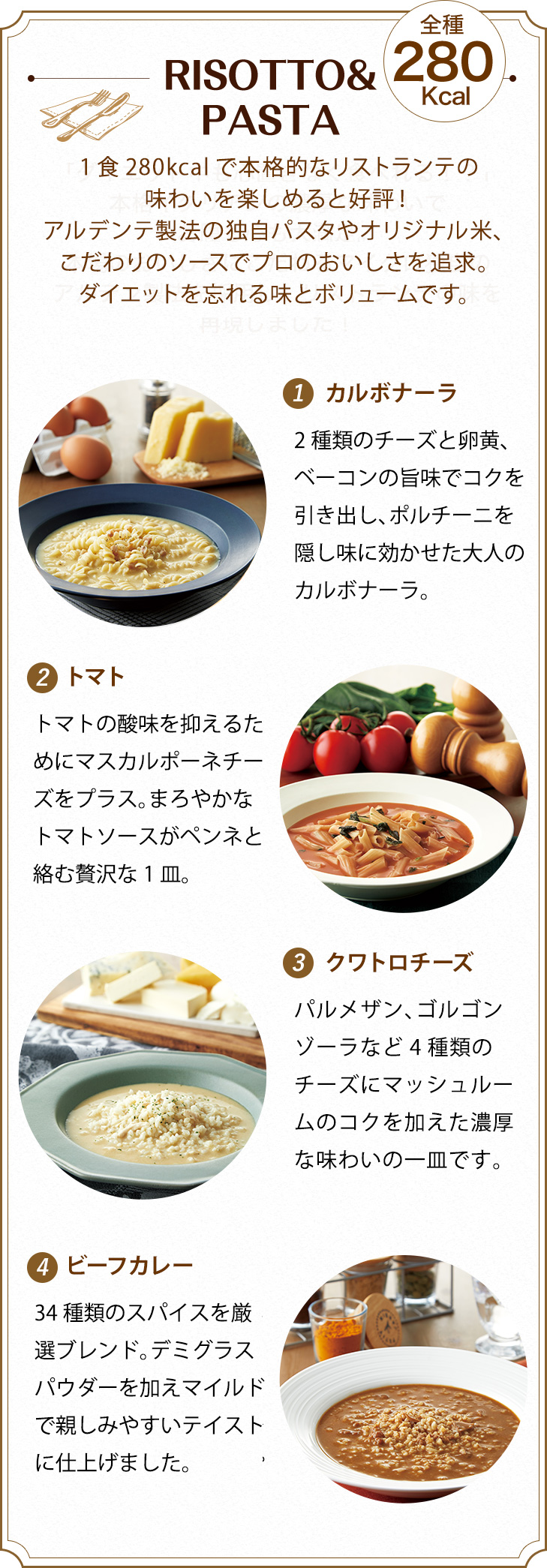 サニーヘルス マイクロダイエット14食4箱セット(7食3箱付き サニーヘルス マイクロダイエット14食4箱セット(7食3箱付き