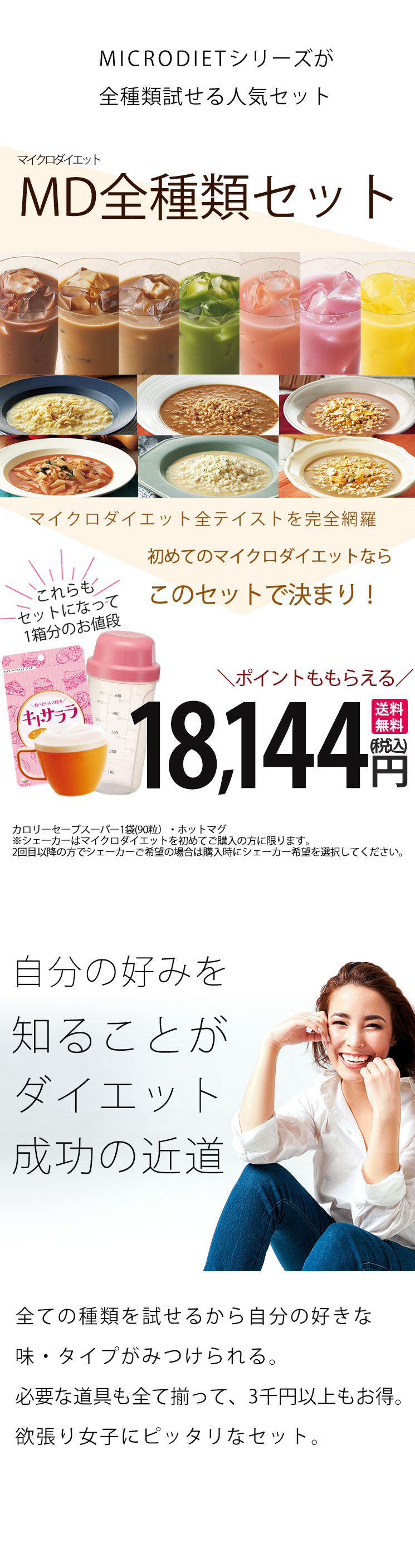 マイクロダイエット ドリンク 21食セット アソート サニーヘルス サニーヘルス マイクロダイエット 全種類セット【送料無料