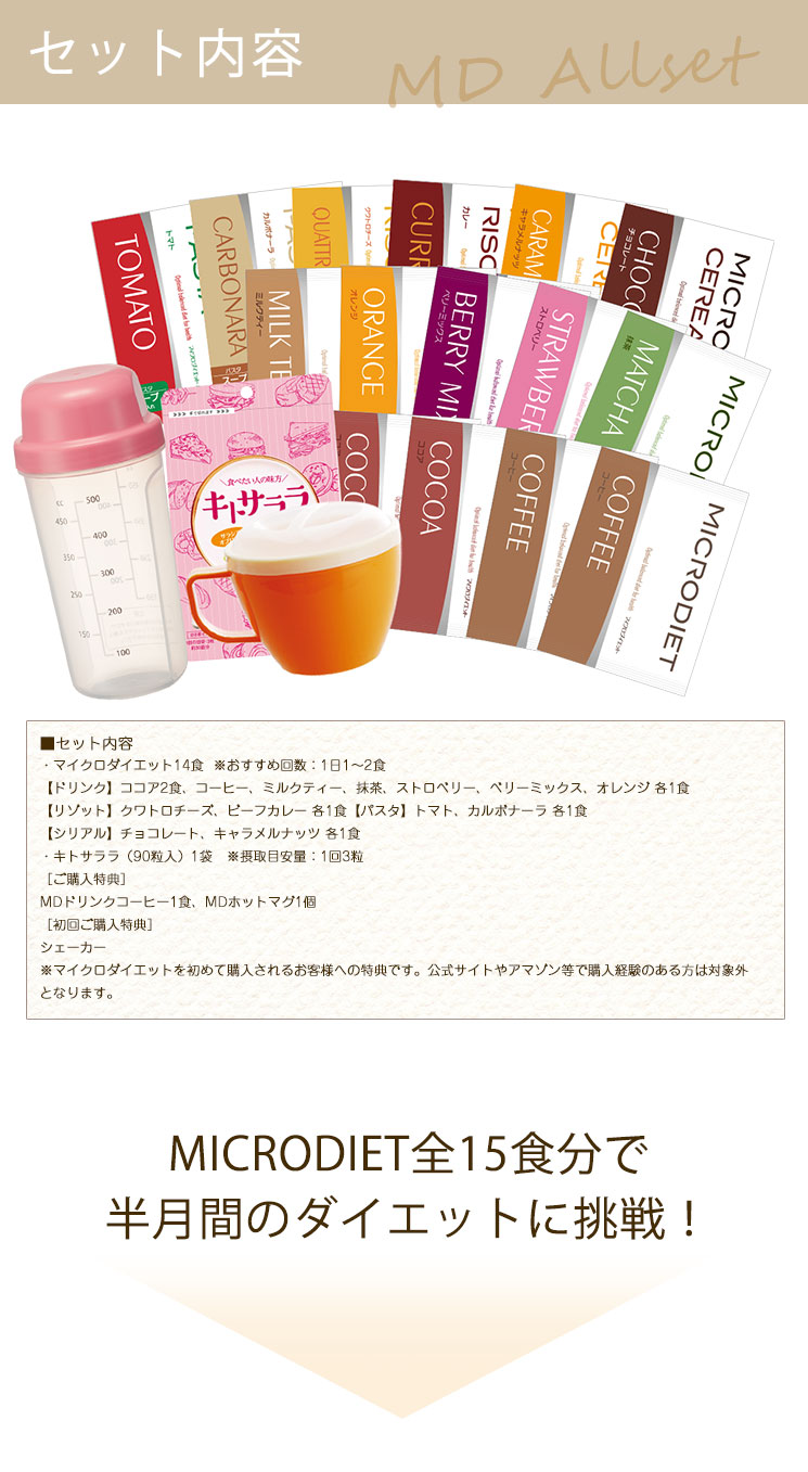 マイクロダイエット ドリンク 21食セット アソート サニーヘルス サニーヘルス マイクロダイエット 全種類セット【送料無料