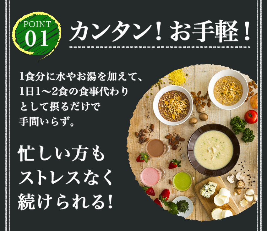 サニーヘルス マイクロダイエット14食4箱セット(7食3箱付き サニーヘルス マイクロダイエット14食4箱セット(7食3箱付き