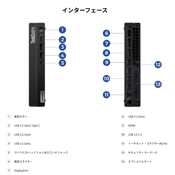 Lenovo ThinkCentre M75q Tiny Gen 5 デスクトップPC 12RRCTO1WW Windows11 Office付き Ryzen 7 PRO 8700GE 32GB SSD1TB  再生品Sランクの画像