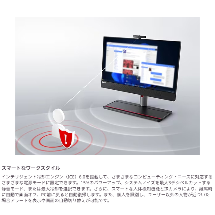 ThinkCentre M Lenovo M90a Gen 5 一体型 デスクトップPC 12SHCTO1WW