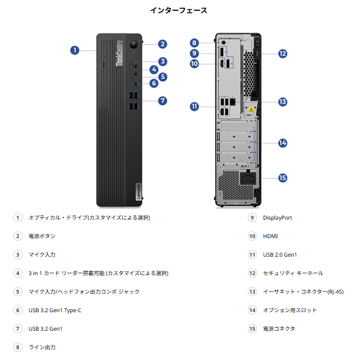 Lenovo ThinkCentre M75s Small Gen 5 デスクトップPC 12T9CTO1WW Windows11 Office付き Ryzen 7 8700G 16GB SSD256GB 再生品Aランクの画像