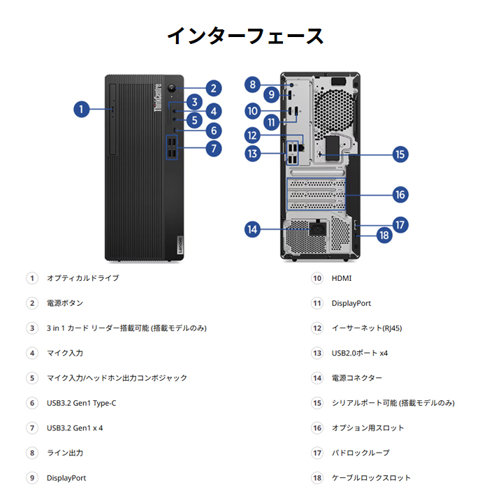 ThinkCentre M Lenovo M75t Tower Gen5 デスクトップPC 12X9CTO1WW