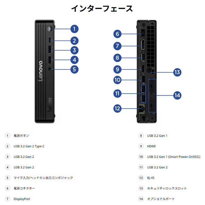 Lenovo ThinkCentre M70q Tiny Gen 6 デスクトップPC 13A4CTO1WW Windows11 Pro Office付き CoreUltra5 235T 16GB SSD1TB x2 再生品Sランクの画像