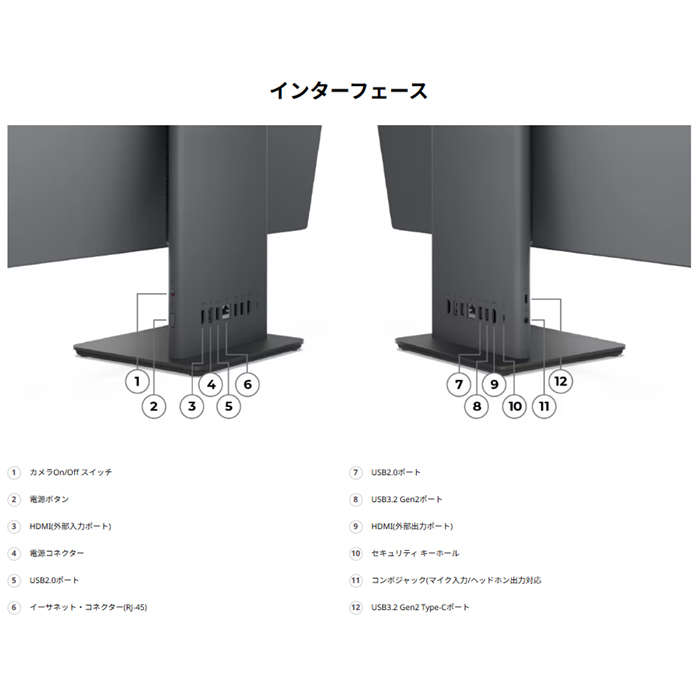 Lenovo ThinkCentre neo 55a 24 All-In-One Gen 6 一体型 13FACTO1WW Win11 Office Ryzen7 250 16GB SSD512GB 23.8インチ 再生品Sランクの画像