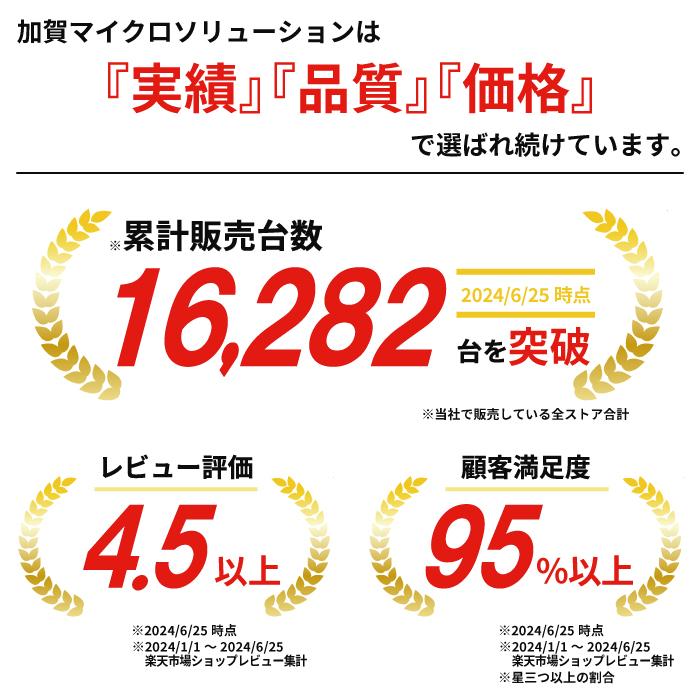 Lenovo LOQ 15IRX9 (第13世代Intel® Core™) | インテル® Core™ 搭載15.6型ゲーミングノート | レノボ・ ジャパン | Lenovo LOQ 15IRX9 ゲーミング ノートパソコン 83DVCTO1WW Win11 Core i7-14700HX メモリ16GB SSD512GB 15.6インチ RTX4060 新品未使用品 | Windowsノート