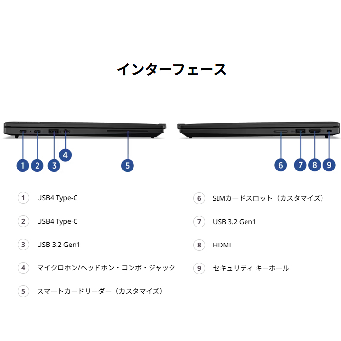 ThinkPad X Lenovo X13 Gen 4 ノートPC 21J3CTO1WW Windows11 Office付