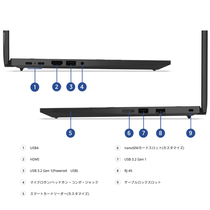 ThinkPad T Lenovo T14 Gen 5 ノートPC 21MCCTO1WW Windows11 Office付