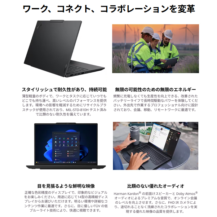 ThinkPad Lenovo E14 Gen 7 IAL ノートPC 21SXCTO1WW Windows11 Office 