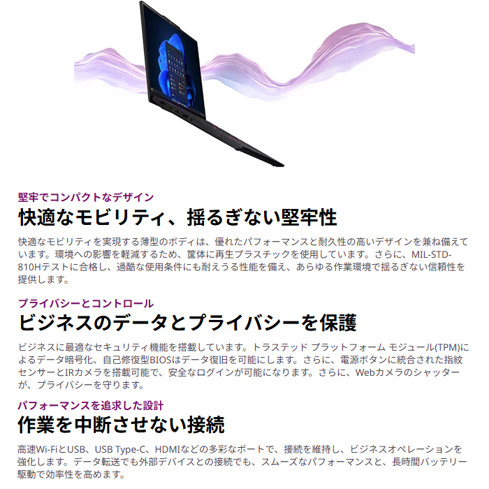 Lenovo ThinkPad E14 Gen 7 ノートPC 21T0CTO1WW Windows11 Office付き Ryzen 7 H 250 32GB SSD512GB 14インチ 再生品Sランクの画像