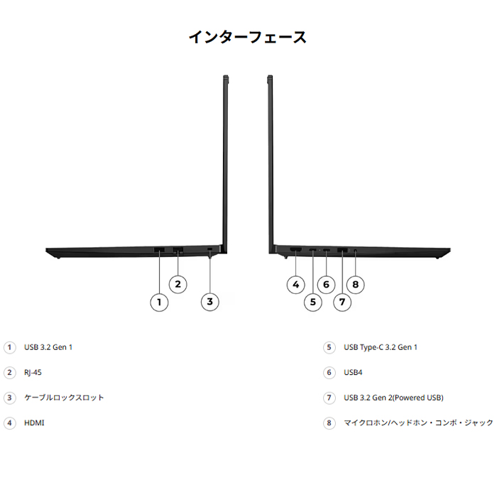 Lenovo ThinkPad E14 Gen 7 ノートPC 21T0CTO1WW Windows11 Office付き Ryzen 7 H 250 32GB SSD512GB 14インチ 再生品Sランクの画像