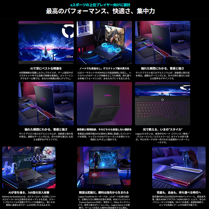 Legion Lenovo Pro 7i Gen 10 ゲーミング ノートPC 83F5CTO1WW 