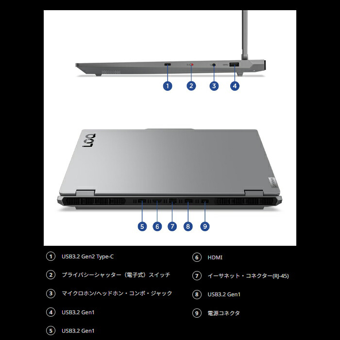 Lenovo（GPUタイプ：単体チップ型GPU）通販 - Yahoo!ショッピング