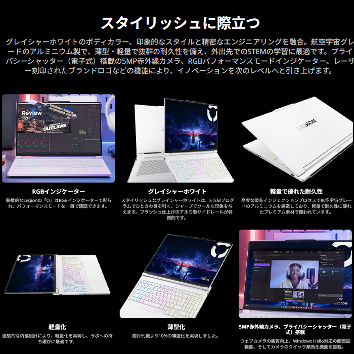 Legion Lenovo 7i Gen 10 ゲーミング ノートPC 83KYCTO1WW Windows11